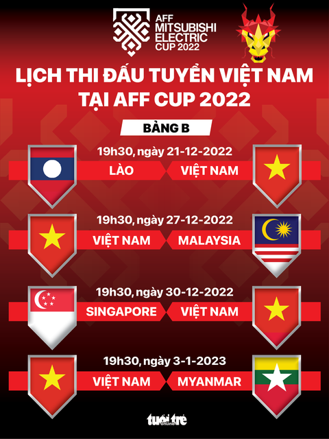 Giới thiệu chuyên mục lịch thi đấu tại kênh trực tiếp bóng đá Xoilac TV phongkhamago.com Tên 2 CLB đối đầu, sân vận động